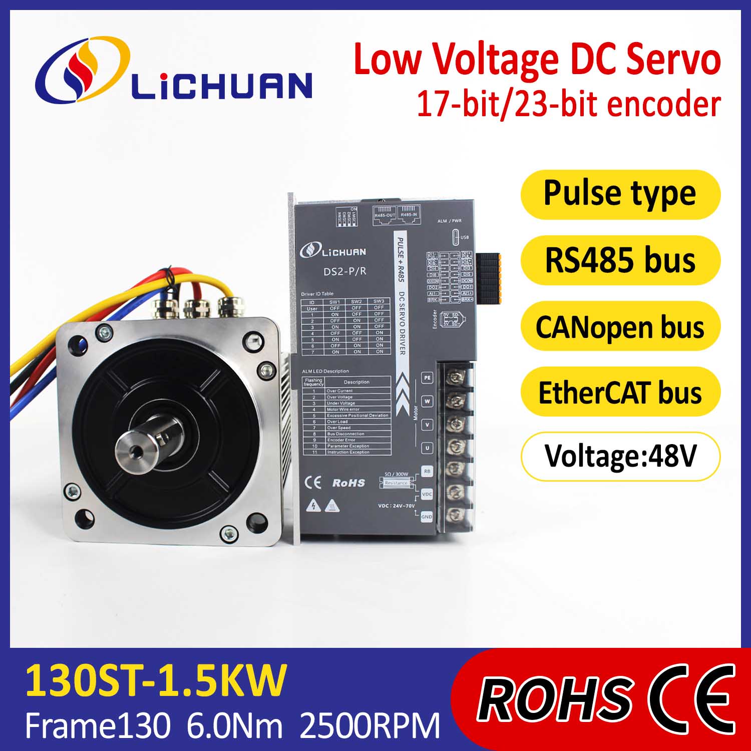 Pulse/RS485/CANopen/EtherCAT 130 BRIDA 1.5KW/1500W Kit de controladores de servomotor CC de bajo voltaje