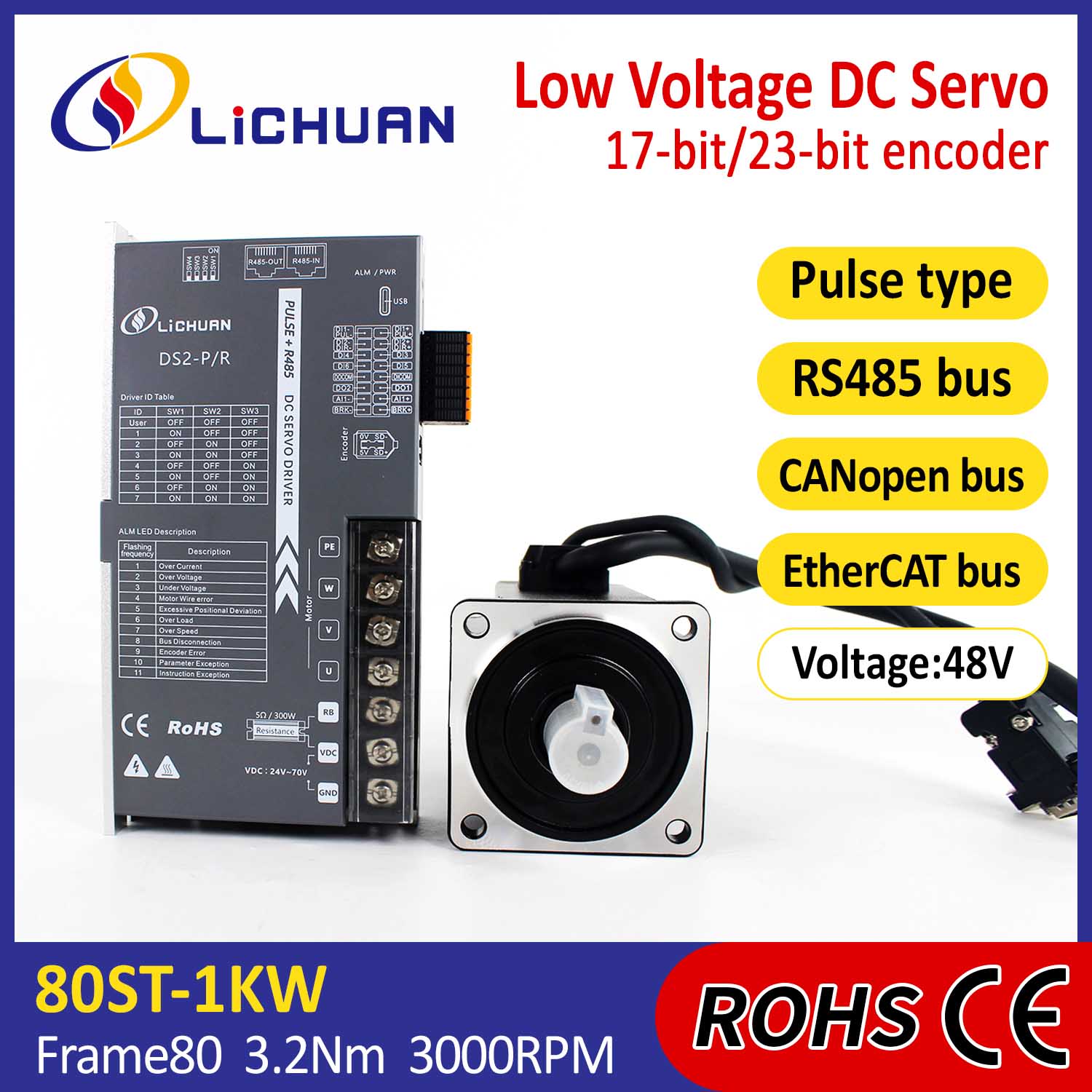 Kit de controladores de servomotor CC de bajo voltaje Pulse/RS485/CANopen/EtherCAT 80 con bridas de 1KW/1000W